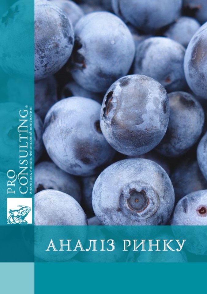 Паспорт ринку лохини України. 2020 рік